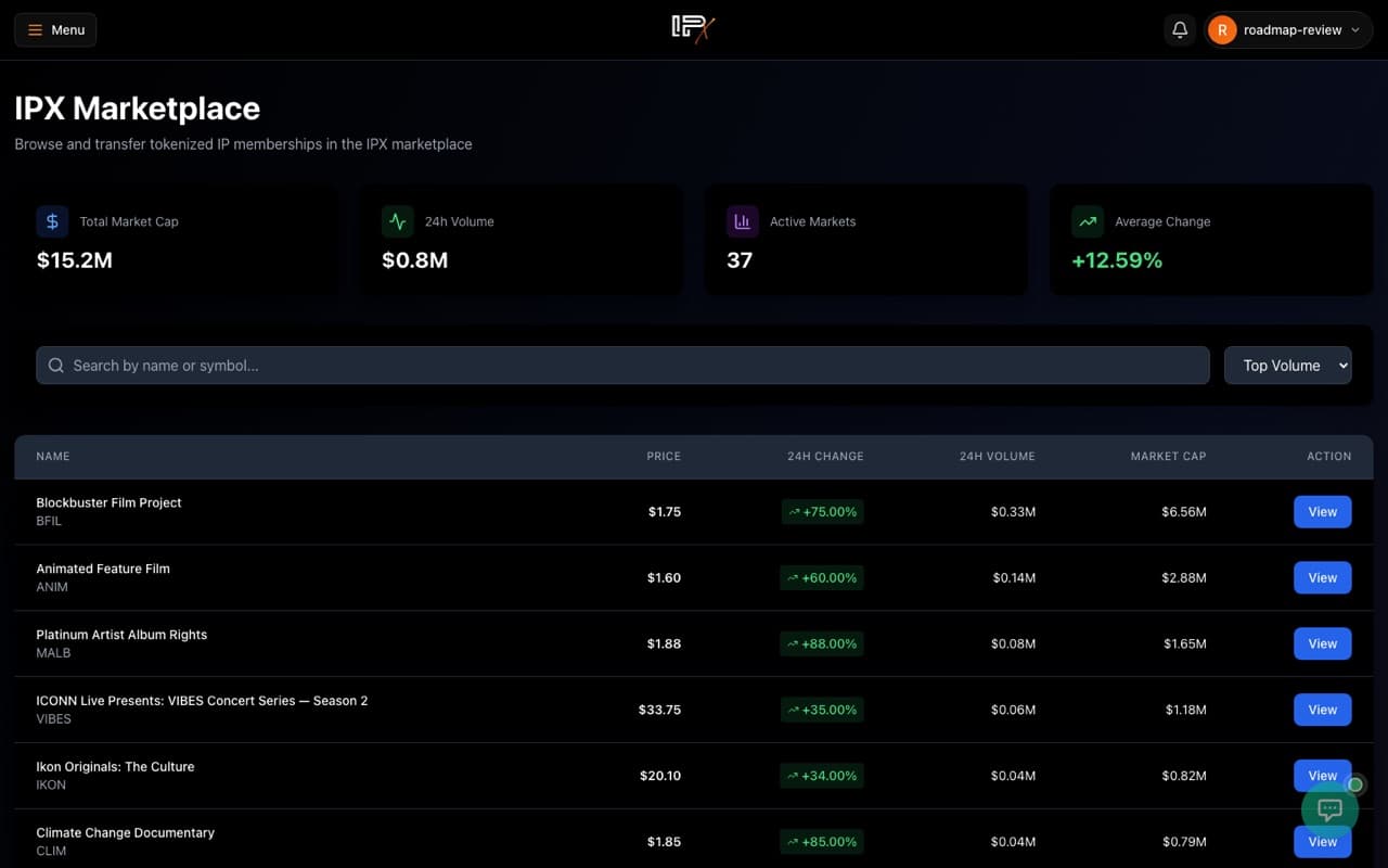 Trading Floor screenshot